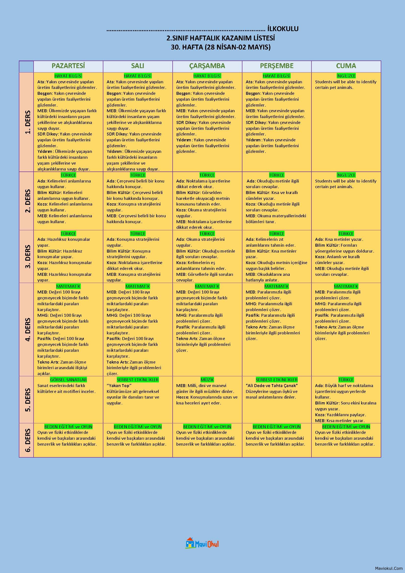 2. Sınıf 30. Hafta (28 Nisan - 2 Mayıs) Haftalık Kazanım Listesi - Defter Yazma