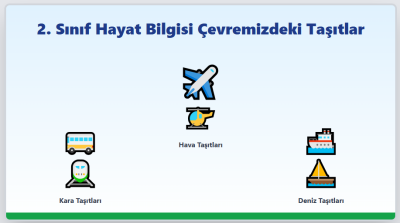 2. Sınıf Hayat Bilgisi Çevremizdeki Taşıtlar Etkinliği ve Çalışma Kağıdı