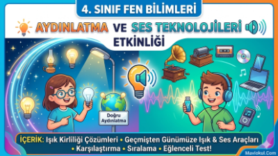 4. Sınıf Fen Bilimleri Aydınlatma ve Ses Teknolojileri