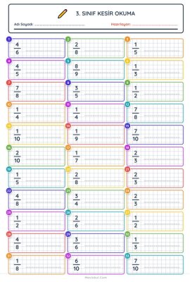 3. Sınıf Matematik Kesirleri Okuma PDF - 10 Sayfa